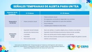 SEÑALES TEMPRANAS DE ALERTA PARA UN TEA
Aspectos de la
Conducta
6-12 Meses 12–30 Meses
Respuesta a
los demás
• Pobre contacto visual
• Pobre contacto visual
• No responde o se tarda en responder a su nombre
• No atiende o responde a lo que otros señalan
• Poca imitación
• Muestra poco interés en otros niños
Interacción
social y
juego
• Expresión facial limitada
durante las interaccione
s sociales
• Pasividad
• Poca sonrisa social
• Rara vez señala o muestra objetos de su interés a los demás
• Expresión facial limitada durante las interacciones sociales
• Rara vez sonríe para mostrar alegría a los demás
• Rara vez inicia sonrisa social para compartir alegría de gestos cuando
intenta comunicarse
Guía para la Identificación Temprana de los Trastornos del Espectro del Autismo:
Vigilancia, Cernimiento y Diagnóstico (2018), División Niños con Necesidades Médicas
Especiales, Departamento de Salud de Puerto Rico
 