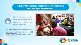 • Más de la mitad de los
casos de Autismo no se
reconocen hasta que
llegan a la escuela
• La edad óptima de diagnóstico y
comienzo del tratamiento es LO
ANTES POSIBLE, antes de los 3 años
La identificacióne intervencióntemprana
son la mejor esperanza…
 