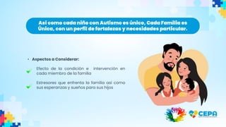 • Aspectos a Considerar:
Efecto de la condición e intervención en
cada miembro de la familia
Estresores que enfrenta la familia así como
sus esperanzas y sueños para sus hijos
Así como cada niño con Autismo es único, Cada Familia es
Única, con un perfil de fortalezas y necesidades particular.
 