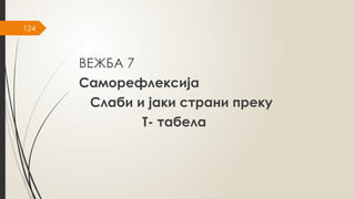 124
ВЕЖБА 7
Саморефлексија
Слаби и јаки страни преку
Т- табела
 
