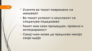 68 ,
• Улогите во тимот повремено се
менуваат
• Во тимот успехот и неуспехот се
споделува подеднакво
• Тимот има свои процедури, правила и
интегрираност
• Секој член може да предложи некоја
своја идеја
 