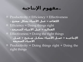 ‫اإلنتاجية‬ ‫مفهوم‬..
 Productivity = Efficiency + Effectiveness
- =
‫صحيح‬ ‫بشكل‬ ‫األشياء‬ ‫عمل‬ ‫الكفاءة‬
 Efficiency = Doing things right
- =
‫الصحيحة‬ ‫األشياء‬ ‫عمل‬ ‫الفعالية‬
 Effectiveness = Doing the right things
- + =
‫ـل‬
‫عمـ‬ ‫ـحيح‬
‫صـ‬ ‫ـل‬
‫بشكـ‬ ‫األشياء‬ ‫ـل‬
‫عمـ‬ ‫ـة‬
‫اإلنتاجيـ‬
‫الصحيحة‬ ‫األشياء‬
 Productivity = Doing things right + Doing the
right things
 