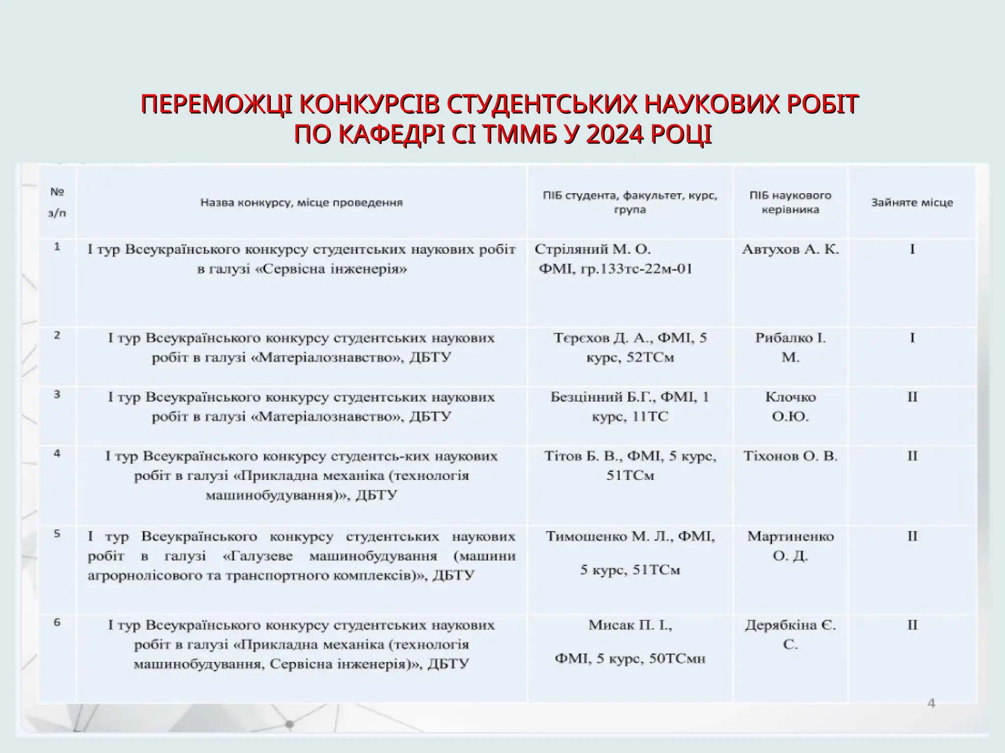 Slide 6