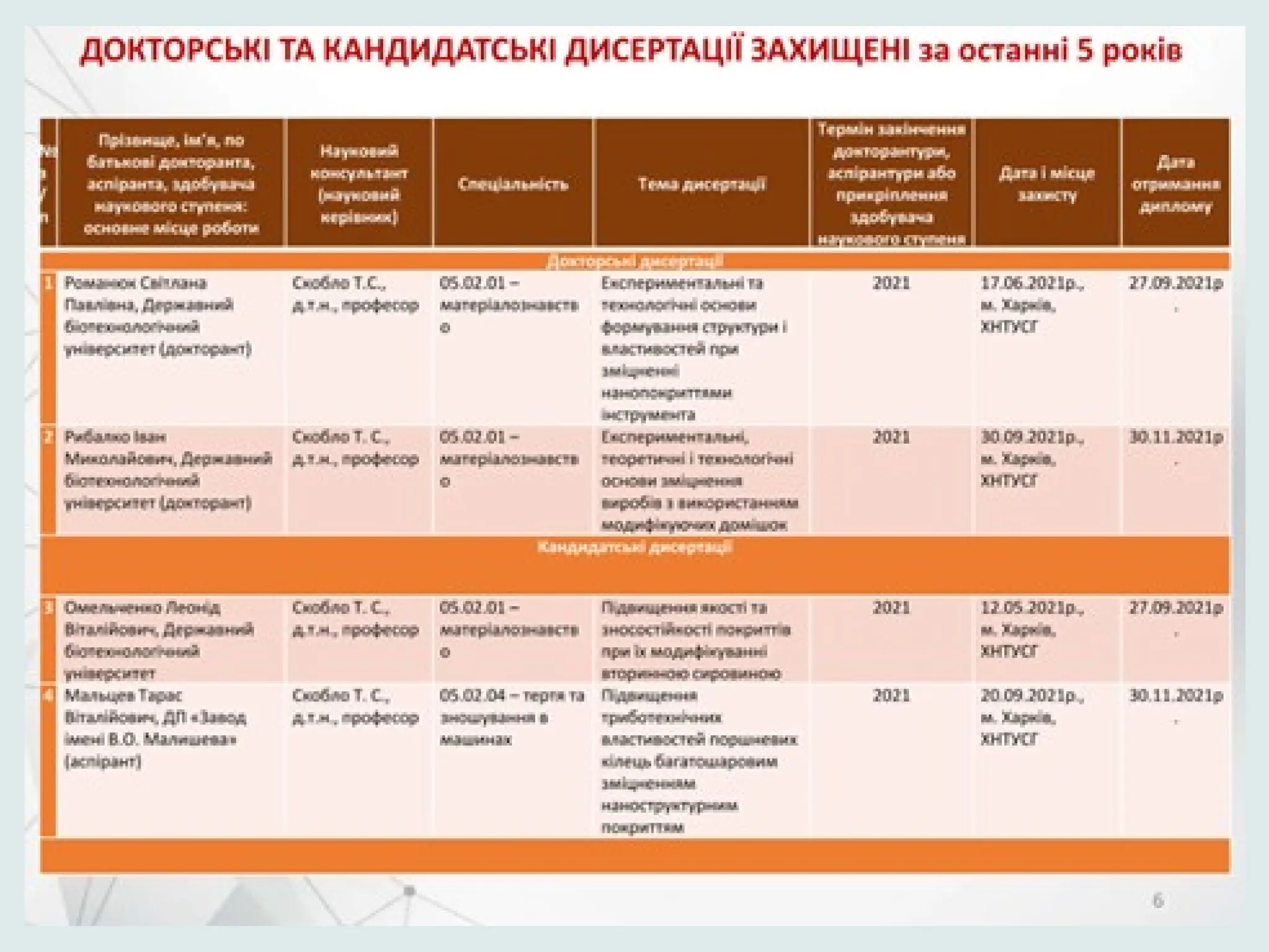 Slide 8