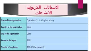 ‫ربونية‬Z
‫ك‬‫ال‬ ‫االنبعاثات‬
‫االنشاءات‬
 