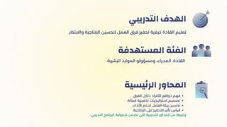 ‫التدريبي‬ ‫الهدف‬
.‫البشرية‬ ‫الموارد‬ ‫ومسؤولو‬ ،‫المدراء‬ ،‫القادة‬
‫المستهدفة‬ ‫الفئة‬
.‫الفرق‬ ‫داخل‬ ‫األفراد‬ ‫دوافع‬ ‫فهم‬
.‫فعالة‬ ‫تحفيزية‬ ‫استراتيجيات‬ ‫تصميم‬
.‫األداء‬ ‫لدعم‬ ‫العمل‬ ‫بيئة‬ ‫تحسين‬
.‫اإلنتاجية‬ ‫عىل‬ ‫التحفيز‬ ‫تأثير‬ ‫قياس‬
.‫التدريبي‬ ‫البرنامج‬ ‫شمولية‬ ‫تضمن‬ ‫اللي‬ ‫التدريبية‬ ‫المحاور‬ ‫من‬ ‫وغيرها‬
‫يسية‬‫ئ‬‫الر‬ ‫المحاور‬
.‫واالبتكار‬ ‫اإلنتاجية‬ ‫لتحسين‬ ‫العمل‬ ‫فرق‬ ‫تحفيز‬ ‫كيفية‬ ‫القادة‬ ‫تعليم‬
 