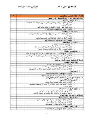 ‫لائًح‬
‫اغالق‬ ‫و‬ ‫فتخ‬
‫انًطعى‬
ِ‫عايذ‬ /‫د‬ * ‫عاطف‬ ‫هاَي‬ /‫د‬.‫أ‬
3
‫تانتفصيم‬ ‫انًطعى‬ ‫إغالق‬ ‫لائًح‬
√
X
‫انًزدهح‬
1
‫انًطعى‬ ‫إغالق‬ ‫ولثم‬ ‫انيىو‬ ‫(َهايح‬ ‫انجشئي‬ ‫انتمفيم‬ :
)
1
.
‫األجهشج‬ ‫إغالق‬ ٍ‫ي‬ ‫انتأكذ‬
:
o
‫خ‬٠‫ض‬ٚ‫اٌضط‬ ‫ط‬١‫غ‬ ‫خ‬١‫طثبئ‬ٙ‫اٌى‬ ‫عح‬ٙ‫األج‬ ‫ع‬١ّ‫ج‬ ‫إغالق‬ ِٓ ‫اٌزأوس‬
،‫اٌرالطبد‬ ،‫(اٌثالجبد‬
ٜ‫األذط‬ ‫الد‬٢‫ا‬
.)
o
‫ب‬ٙ١ٌ‫إ‬ ‫ثحبجخ‬ ٓ‫رى‬ ٌُ ‫إشا‬ ‫ف‬١١‫اٌزى‬ ٚ‫أ‬ ‫اٌزسفئخ‬ ‫عح‬ٙ‫أج‬ ً١‫رشغ‬ ‫مبف‬٠‫إ‬
.
o
‫اٌغبظ‬ ،ٖ‫ب‬١ٌّ‫(ا‬ ‫بد‬١‫اٌحٕف‬ ‫ع‬١ّ‫ج‬ ‫إغالق‬ ِٓ ‫اٌزأوس‬
.)
2
.
‫وانًعذاخ‬ ‫األدواخ‬ ‫تُظيف‬
:
o
،ُ٠‫رمس‬ ‫أطجبق‬ ،‫ن‬ٛ‫ش‬ ،ٓ١‫ؼىبو‬ ،‫(أطجبق‬ ‫اٌّطجد‬ ٟ‫ف‬ ‫اٌّؽزرسِخ‬ ‫اد‬ٚ‫األز‬ ‫ف‬١‫رٕظ‬
‫ط٘ب‬١‫غ‬ٚ
.)
o
ً‫اٌّغبؼ‬ٚ ،‫ع‬ٛ‫اٌح‬ ،‫الد‬ٚ‫اٌطب‬ ً‫ِث‬ ‫اٌّطجد‬ ٟ‫ف‬ ‫األؼطح‬ ‫ف‬١‫رٕظ‬
.
o
‫ح‬ٛٙ‫اٌم‬ ‫ٕخ‬١‫ِبو‬ٚ ،‫بد‬٠‫ا‬ٛ‫اٌش‬ ،‫لس‬ٌّٛ‫ا‬ ،ْ‫األفطا‬ ‫ف‬١‫رٕظ‬
.
3
.
‫انطعاو‬ ‫صانح‬ ‫في‬ ‫انتُظيف‬
:
o
ٟ‫اٌىطاؼ‬ٚ ‫الد‬ٚ‫اٌطب‬ ‫ف‬١‫رٕظ‬ٚ ‫ِؽح‬
.
o
‫ٌصٌه‬ ‫اٌّرظظخ‬ ‫عح‬ٙ‫األج‬ ٚ‫أ‬ ‫اٌّىبٔػ‬ َ‫ثبؼزرسا‬ ‫بد‬١‫األضض‬ ‫ف‬١‫رٕظ‬
.
o
‫اة‬ٛ‫األو‬ٚ ْٛ‫اٌظح‬ ‫ف‬١‫رٕظ‬
‫اٌرسِخ‬ ‫ذالي‬ ‫ب‬ِٙ‫اؼزرسا‬ ُ‫ر‬ ٟ‫اٌز‬
.
4
.
‫انمًايح‬ ‫صُاديك‬ ‫تفزيغ‬
:
o
َ‫اٌطعب‬ ‫طبٌخ‬ٚ ‫اٌّطجد‬ ‫شٌه‬ ٟ‫ف‬ ‫ثّب‬ ُ‫اٌّطع‬ ‫ِٕبطك‬ ‫وبفخ‬ ِٓ ‫اٌمّبِخ‬ ‫غ‬٠‫رفط‬ ِٓ ‫اٌزأوس‬
.
o
‫ٌٍمّبِخ‬ ‫اٌّرظض‬ ْ‫اٌّىب‬ ٌٝ‫إ‬ ‫ب‬ٍٙ‫ٔم‬ ُ‫ث‬ ،‫حخ‬١‫طح‬ ‫مخ‬٠‫ثطط‬ ‫اٌمّبِخ‬ ‫ف‬١ٍ‫رغ‬ ِٓ ‫اٌزأوس‬
.
o
‫سح‬٠‫جس‬ ‫بغ‬١‫ثأو‬ ‫اٌمّبِخ‬ ‫بغ‬١‫أو‬ ‫اؼزجساي‬
.
‫انًزدهح‬
2
‫انختاو‬ ‫في‬ ‫تانعًالء‬ ‫انخاصح‬ ‫انتزتيثاخ‬ :
1
.
‫نهعًالء‬ ‫انفاتىرج‬ ‫تمذيى‬
:
o
‫ضح‬ٛ‫اٌفبر‬ ‫ا‬ٛ‫زفع‬ ‫لس‬ ‫اٌعّالء‬ ‫ع‬١ّ‫ج‬ ْ‫أ‬ ِٓ ‫اٌزأوس‬
.
o
َ‫إٌظب‬ ٟ‫ف‬ ‫اٌعّالء‬ ‫حؽبثبد‬ ‫ع‬١ّ‫ج‬ ‫إغالق‬ ِٓ ‫اٌزأوس‬
.
o
ُٙ‫بضر‬٠‫ظ‬ ٍٝ‫ع‬ ُ٘‫شىط‬ٚ ،ْٚ‫غبزض‬٠ ٓ٠‫اٌص‬ ٓ‫ٌٍعثبئ‬ ‫ِّزبظح‬ ‫ذسِخ‬ ُ٠‫رمس‬ ِٓ ‫اٌزأوس‬
.
2
.
‫تىديع‬
‫انعًالء‬
:
o
‫ِالئّخ‬ ‫مخ‬٠‫ثطط‬ٚ ‫ثٍجبلخ‬ ‫اٌعّالء‬ ‫ع‬٠‫ز‬ٛ‫ر‬ ِٓ ‫اٌزأوس‬
.
o
‫اٌعّالء‬ ‫ِغبزضح‬ ‫ثعس‬ ‫س‬١‫ج‬ ً‫ثشى‬ ‫ِغٍك‬ ‫اٌجبة‬ ْ‫أ‬ ِٓ ‫اٌزأوس‬
.
‫انًزدهح‬
3
‫انتاو‬ ‫اإلغالق‬ ‫(لثم‬ ‫األياييح‬ ‫نهًُطمح‬ ‫انجشئي‬ ‫اإلغالق‬ :
)
1
.
‫اإلنكتزوَي‬ ‫انُظاو‬ ٍ‫ي‬ ‫انتذمك‬
:
o
ً‫ثشى‬ ٟ‫اٌّحبؼج‬ َ‫إٌظب‬ ‫إغالق‬ ِٓ ‫اٌزأوس‬
‫ح‬١‫طح‬
.
o
‫ص‬ٛ‫ثرظ‬ ‫ِالحظبد‬ ٞ‫أ‬ ً١‫رؽج‬ ٚ‫أ‬ ٟٔٚ‫اإلٌىزط‬ ‫اٌحجع‬ َ‫ٔظب‬ ‫إغالق‬ ِٓ ‫اٌزأوس‬
َ‫اٌمبز‬ ‫اٌحجع‬
.
2
.
‫انماديح‬ ‫نهًزدهح‬ ‫انفزيك‬ ‫تجهيش‬
:
o
‫خ‬١ِٛ١ٌ‫ا‬ ُِٙ‫ب‬ِٙ ِٓ ‫ا‬ٛٙ‫أز‬ ‫لس‬ ٓ١‫ظف‬ٌّٛ‫ا‬ ‫ع‬١ّ‫ج‬ ْ‫أ‬ ِٓ ‫اٌزأوس‬
.
o
‫خ‬١ٍ‫اٌساذ‬ ‫بد‬١ٍّ‫اٌع‬ ٚ‫أ‬ ‫ثبٌرسِخ‬ ‫رزعٍك‬ ‫ِالحظبد‬ ٚ‫أ‬ ‫ط‬٠‫رمبض‬ ٞ‫أ‬ ‫ِطاجعخ‬
.
‫انًزدهح‬
4
‫انعًم‬ ‫(َهايح‬ ‫انتاو‬ ‫اإلغالق‬ :
)
1
.
‫وانُىافذ‬ ‫األتىاب‬ ‫إغالق‬ ٍ‫ي‬ ‫انتأكذ‬
:
o
‫اٌربضج‬ ٌٝ‫إ‬ ‫رفزح‬ ٟ‫اٌز‬ ‫افص‬ٌٕٛ‫ا‬ٚ ‫اة‬ٛ‫األث‬ ‫ع‬١ّ‫ج‬ ‫إغالق‬ ِٓ ‫اٌزأوس‬
.
o
ُ‫ِحى‬ ً‫ثشى‬ ‫ِغٍمخ‬ ‫افص‬ٌٕٛ‫ا‬ ‫ع‬١ّ‫ج‬ ْ‫أ‬ ِٓ ‫اٌزأوس‬
.
o
‫زعبد‬ٛ‫اٌّؽز‬ٚ ْ‫اٌّربظ‬ ‫اة‬ٛ‫أث‬ ‫إغالق‬ ِٓ ‫اٌزأوس‬
.
2
.
‫واألجهشج‬ ‫األَىار‬ ‫إغالق‬
:
o
‫خ‬٠‫ض‬ٚ‫اٌضط‬ ‫ط‬١‫غ‬ ‫اض‬ٛٔ‫األ‬ ‫ع‬١ّ‫ج‬ ‫إغالق‬ ِٓ ‫اٌزأوس‬
.
 