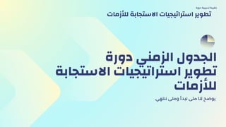 ‫دورة‬ ‫الزمني‬ ‫الجدول‬
‫االستجابة‬ ‫استراتيجيات‬ ‫تطوير‬
‫لألزمات‬
.‫ننتهي‬ ‫ومتى‬ ‫نبدأ‬ ‫متى‬ ‫لنا‬ ‫يوضح‬
‫دورة‬ ‫تدريبية‬ ‫حقيبة‬
‫لألزمات‬ ‫االستجابة‬ ‫استراتيجيات‬ ‫تطوير‬
 