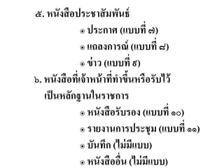 ๕. หนังสือประชาสัมพันธ์
๏ ประกาศ (แบบที่ ๗)
๏ แถลงการณ์ (แบบที่ ๘)
๏ ข่าว (แบบที่ ๙)
๖. หนังสือที่เจ้าหน้าที่ทาขึ้นหรือรับไว้
เป็นหลักฐานในราชการ
๏ หนังสือรับรอง (แบบที่ ๑๐)
๏ รายงานการประชุม (แบบที่ ๑๑)
๏ บันทึก (ไม่มีแบบ)
๏ หนังสืออื่น (ไม่มีแบบ)
 