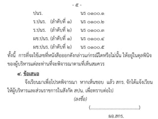 - ๕ -
ปนร. นร ๐๑๐๐.๑
ร.ปนร. (ลาดับที่ ๑) นร ๐๑๐๐.๒
ร.ปนร. (ลาดับที่ ๒) นร ๐๑๐๐.๓
ผช.ปนร. (ลาดับที่ ๑) นร ๐๑๐๐.๔
ผช.ปนร. (ลาดับที่ ๒) นร ๐๑๐๐.๕
ทั้งนี้ การที่จะใช้เลขที่หนังสือออกดังกล่าวแก่กรณีใดหรือไม่นั้น ให้อยู่ในดุลพินิจ
ของผู้บริหารแต่ละท่านที่จะพิจารณาตามที่เห็นสมควร
๔. ข้อเสนอ
จึงเรียนมาเพื่อโปรดพิจารณา หากเห็นชอบ แล้ว สกร. จักได้แจ้งเวียน
ให้ผู้บริหารและส่วนราชการในสังกัด สปน. เพื่อทราบต่อไป
(ลงชื่อ)
(...........................................)
ผอ.สกร.
 
