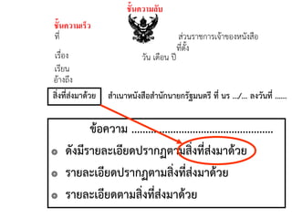 ที่
ชั้นความเร็ว
ชั้นความลับ
ส่วนราชการเจ้าของหนังสือ
เรียน
เรื่อง
อ้างถึง
สิ่งที่ส่งมาด้วย
ที่ตั้ง
วัน เดือน ปี
ข้อความ ...................................................
๏ ดังมีรายละเอียดปรากฏตามสิ่งที่ส่งมาด้วย
๏ รายละเอียดปรากฏตามสิ่งที่ส่งมาด้วย
๏ รายละเอียดตามสิ่งที่ส่งมาด้วย
สาเนาหนังสือสานักนายกรัฐมนตรี ที่ นร .../... ลงวันที่ ......
 