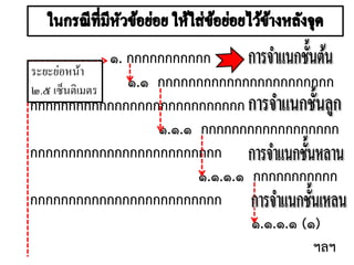 ๑. กกกกกกกกกกก
๑.๑ กกกกกกกกกกกกกกกกกกกกกกก
กกกกกกกกกกกกกกกกกกกกกกกกกกกก
๑.๑.๑ กกกกกกกกกกกกกกกกกก
กกกกกกกกกกกกกกกกกกกกกกกกก
๑.๑.๑.๑ กกกกกกกกกกก
กกกกกกกกกกกกกกกกกกกกกกกกก
๑.๑.๑.๑ (๑)
ฯลฯ
ระยะย่อหน้า
๒.๕ เซ็นติเมตร
 