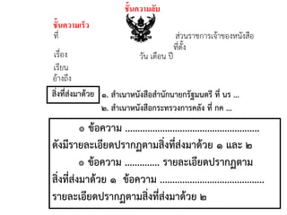 ที่
ชั้นความเร็ว
ชั้นความลับ
ส่วนราชการเจ้าของหนังสือ
เรียน
เรื่อง
อ้างถึง
สิ่งที่ส่งมาด้วย
ที่ตั้ง
วัน เดือน ปี
๑. สาเนาหนังสือสานักนายกรัฐมนตรี ที่ นร ...
๒. สาเนาหนังสือกระทรวงการคลัง ที่ กค ...
๏ ข้อความ ......................................................
ดังมีรายละเอียดปรากฏตามสิ่งที่ส่งมาด้วย ๑ และ ๒
๏ ข้อความ .............. รายละเอียดปรากฏตาม
สิ่งที่ส่งมาด้วย ๑ ข้อความ ..........................................
รายละเอียดปรากฏตามสิ่งที่ส่งมาด้วย ๒
 