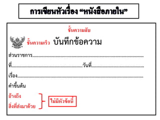 ชั้นความเร็ว บันทึกข้อความ
ส่วนราชการ...........................................................................................
ที่..........................................................วันที่...........................................
เรื่อง.......................................................................................................
คาขึ้นต้น
อ้างถึง
สิ่งที่ส่งมาด้วย
ชั้นความลับ
ไม่มีหัวข้อนี้
 