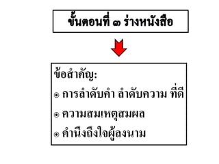 ข้อสาคัญ:
๏ การลาดับคา ลาดับความ ที่ดี
๏ ความสมเหตุสมผล
๏ คานึงถึงใจผู้ลงนาม
 