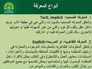 1
.
:‫الضمنيه‬ ‫المعرفه‬
Tacit, implicit
‫توجد‬ ‫االمر‬ ‫حقيقة‬ ‫في‬ ‫هي‬ ‫والتي‬ ‫بالمهارات‬ ‫الضمنيه‬ ‫المعرفه‬ ‫وتتعلق‬
‫تحويلها‬ ‫او‬ ‫نقلها‬ ‫السهوله‬ ‫غير‬ ‫من‬ ‫والتي‬ ‫*د‬
‫ر‬‫ف‬ ‫كل‬ ‫وقلب‬ ‫عقل‬ ‫داخل‬
.‫اداركيه‬ ‫او‬ ‫فنيه‬ ‫المعرفه‬ ‫تكون‬ ‫وقد‬ ،‫لالخرين‬
2
.
:‫الصريحه‬ ‫او‬ ،‫يه‬e‫ر‬‫الظاه‬ ‫المعرفه‬
Explicit
‫في‬ ‫والمخزنه‬ ‫الموجوده‬ ‫بالمعلومات‬ ‫الظاهريه‬ ‫المعلومات‬ ‫وتتعلق‬
، ‫واالجراءات‬ ‫بالسياسات‬ ‫المتعلقه‬ ‫الكتيبات‬ ( ‫ومنها‬ ‫المنظمه‬ ‫ارشيف‬
‫داخل‬ ‫لالفراد‬ ‫يمكن‬ ‫الغالب‬ ‫وفي‬ )‫والتشغيل‬ ‫العمل‬ *
‫ر‬‫معايي‬ ،‫المستندات‬
‫المنظمه‬
‫الموظفين‬ ‫جميع‬ ‫مع‬ ‫تقاسمها‬ ‫ويمكن‬ ‫واستخدامها‬ ‫إليها‬ ‫الوصول‬
‫واللقاءات‬ ‫والندوات‬ ‫الكتب‬ ‫خالل‬ ‫من‬
‫والمؤتمرات‬
.
‫المعرفة‬ ‫أنواع‬
 