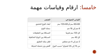 ‫خامسا‬
:
‫مهمة‬ ‫وقياسات‬ ‫ارقام‬
 