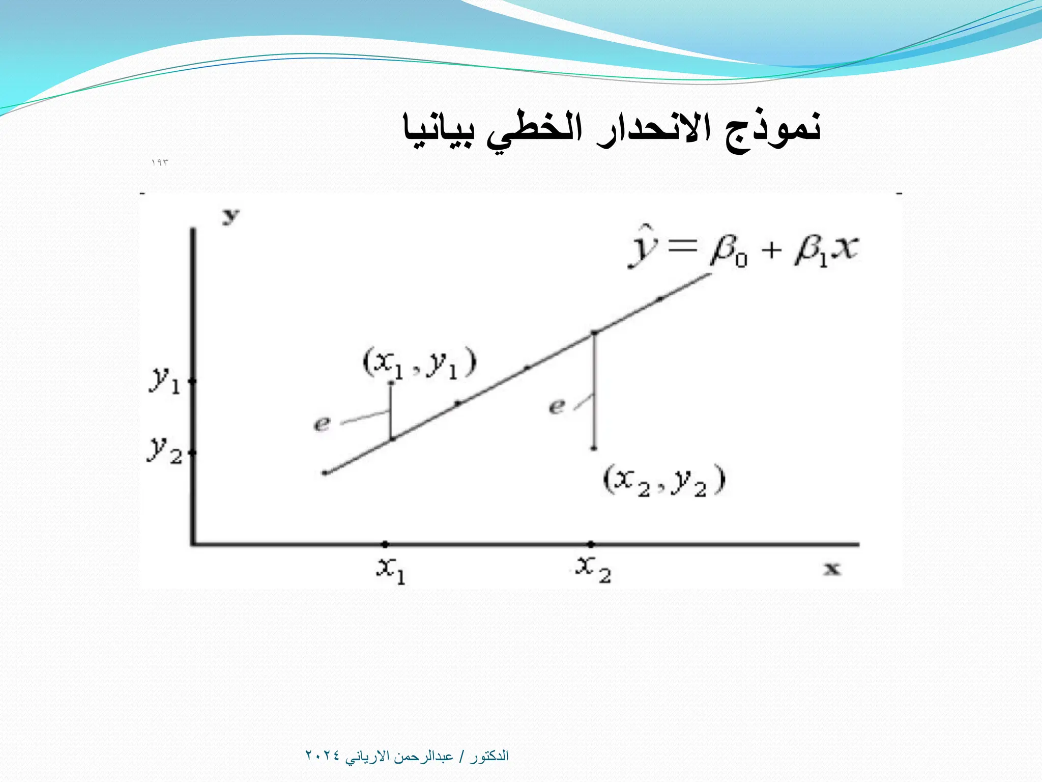 ‫الدكتور‬
/
‫االرياني‬ ‫عبدالرحمن‬
2024
‫الخطي‬ ‫االنحدار‬ ‫نموذج‬
‫بيانيا‬
193
 