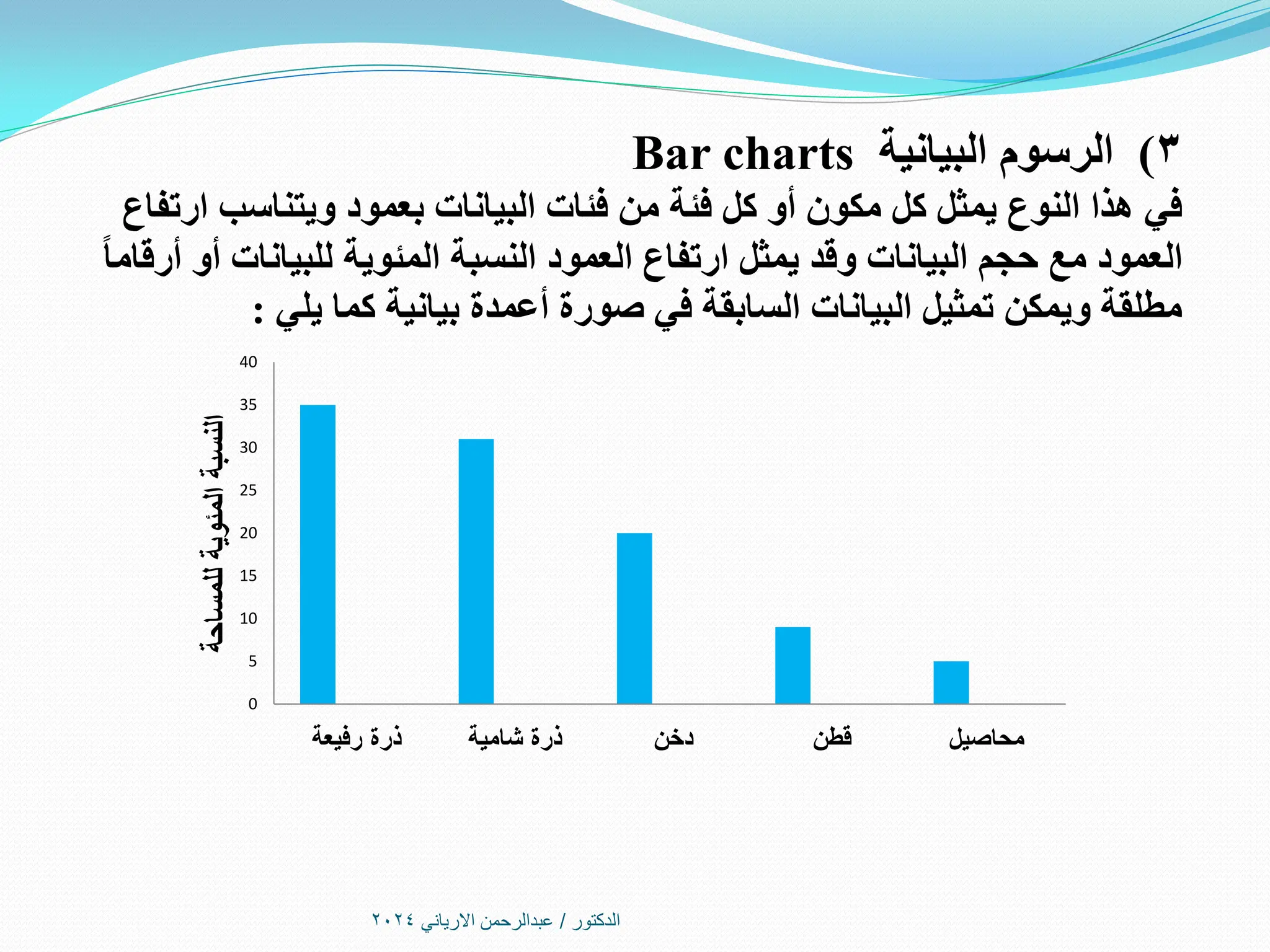 ‫الدكتور‬
/
‫االرياني‬ ‫عبدالرحمن‬
2024
3
)
‫الرسوم‬
‫البيانية‬
Bar charts
‫ارتفاع‬ ‫ويتناسب‬ ‫بعمود‬ ‫البيانات‬ ‫فئات‬ ‫من‬ ‫فئة‬ ‫كل‬ ‫أو‬ ‫مكون‬ ‫كل‬ ‫يمثل‬ ‫النوع‬ ‫هذا‬ ‫في‬
ً‫ا‬‫أرقام‬ ‫أو‬ ‫للبيانات‬ ‫المئوية‬ ‫النسبة‬ ‫العمود‬ ‫ارتفاع‬ ‫يمثل‬ ‫وقد‬ ‫البيانات‬ ‫حجم‬ ‫مع‬ ‫العمود‬
‫يلي‬ ‫كما‬ ‫بيانية‬ ‫أعمدة‬ ‫صورة‬ ‫في‬ ‫السابقة‬ ‫البيانات‬ ‫تمثيل‬ ‫ويمكن‬ ‫مطلقة‬
:
0
5
10
15
20
25
30
35
40
‫رفيعة‬ ‫ذرة‬ ‫شامية‬ ‫ذرة‬ ‫دخن‬ ‫قطن‬ ‫محاصيل‬
‫للمساحة‬
‫المئوية‬
‫النسبة‬
 