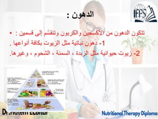 ‫الدهون‬
:
• ‫قسمين‬ ‫إلى‬ ‫وتنقسم‬ ‫والكربون‬ ‫األكسجين‬ ‫من‬ ‫الدهون‬ ‫تتكون‬
:
1
-
‫أنواعها‬ ‫بكافة‬ ‫الزيوت‬ ‫مثل‬ ‫نباتية‬ ‫دهون‬
.
2
-
‫وغيرها‬ ، ‫الشحوم‬ ، ‫السمنة‬ ، ‫الزبدة‬ ‫مثل‬ ‫حيوانية‬ ‫زيوت‬
.
09/11/1446 13
 