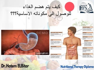 ‫الغذاء‬ ‫هضم‬ ‫يتم‬ ‫كيف‬
‫للوصول‬
‫االساسية؟؟؟‬ ‫مكوناته‬ ‫الي‬
76
 