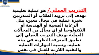 9
‫العملي‬ ‫التدريب‬
/
‫تعليمية‬ ‫عملية‬ ‫هو‬
‫المتدربين‬ ‫أو‬ ‫الطالب‬ ‫تزويد‬ ‫إلى‬ ‫تهدف‬
‫مثل‬ ،‫معين‬ ‫مجال‬ ‫في‬ ‫عملية‬ ‫بخبرة‬
‫أو‬ ‫الهندسة‬ ‫أو‬ ‫الصحية‬ ‫الرعاية‬
‫المجاالت‬ ‫من‬ ‫مجال‬ ‫اي‬ ‫او‬ ‫التكنولوجيا‬
‫إلى‬ ‫العملي‬ ‫التدريب‬ ‫يهدف‬ ‫العملية‬
‫بيئة‬ ‫في‬ ‫النظرية‬ ‫المعرفة‬ ‫تطبيق‬
‫العملية‬ ‫المهارات‬ ‫وتنمية‬ ،‫عملية‬
‫نفس‬ ‫في‬ ‫للعمل‬ ‫الالزمة‬ ‫والتقنية‬
 