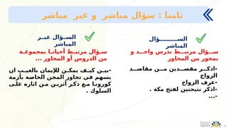 10
‫الســــــــــؤال‬
‫المباشر‬
‫مباشر‬ ‫غير‬ ‫و‬ ‫مباشر‬ ‫سؤال‬ : ‫ثامنا‬
‫غيــر‬ ‫الســؤال‬
‫المباشر‬
‫و‬ ‫واحـــد‬ ‫بدرس‬ ‫مرتبـــط‬ ‫ســـؤال‬
‫المحاور‬ ‫من‬ ‫بمحور‬
‫مقاصـــد‬ ‫مـــن‬ ‫مقصـــدين‬ ‫اذكـــر‬-
‫الزواج‬
‫الزواج‬ ‫عرف‬-
. ‫مكة‬ ‫لفتح‬ ‫نتيجتين‬ ‫اذكر‬-
...-
‫ـة‬
‫ـ‬‫بمجموع‬ ‫ـا‬
‫ـ‬‫أحيان‬ ‫ـط‬
‫ـ‬‫مرتب‬ ‫ـؤال‬
‫ـ‬‫س‬
... ‫المحاور‬ ‫أو‬ ‫الدروس‬ ‫من‬
‫ان‬ ‫ـب‬
‫ـ‬‫بالغي‬ ‫لإليمان‬ ‫ـن‬
‫ـ‬‫يمك‬ ‫ـف‬
‫ـ‬‫كي‬ ‫ـن‬
‫ـ‬‫بي‬-
‫ـة‬
‫م‬‫بأز‬ ‫ـة‬
‫ص‬‫الخا‬ ‫ـن‬
‫ح‬‫الم‬ ‫تجاوز‬ ‫ـي‬
‫ف‬ ‫ـهم‬
‫س‬‫ي‬
‫علـى‬ ‫اثاره‬ ‫مـن‬ ‫أثريـن‬ ‫ذكـر‬ ‫مـع‬ ‫كورونـا‬
. ‫السلوك‬
 