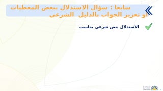 9
‫مناسب‬ ‫شرعي‬ ‫بنص‬ ‫االستدالل‬
‫المعطيات‬ ‫ببعض‬ ‫االستدالل‬ ‫سؤال‬ : ‫سابعا‬
‫الشرعي‬ ‫بالدليل‬ ‫الجواب‬ ‫تعزيز‬ ‫او‬
 