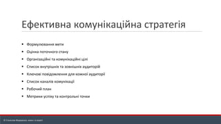 Ефективна комунікаційна стратегія
▪ Формулювання мети
▪ Оцінка поточного стану
▪ Організаційні та комунікаційні цілі
▪ Список внутрішніх та зовнішніх аудиторій
▪ Ключові повідомлення для кожної аудиторії
▪ Список каналів комунікації
▪ Робочий план
▪ Метрики успіху та контрольні точки
© Станіслав Федоренко, www.r-e.expert
 