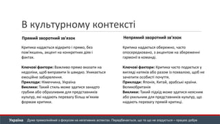 В культурному контексті
Критика надається відкрито і прямо, без
пом'якшень, акцент на конкретних діях і
фактах.
Ключові фактори: Важливо прямо вказати на
недоліки, щоб виправити їх швидко. Уникається
емоційне забарвлення.
Приклади: Німеччина, Україна
Виклики: Такий стиль може здатися занадто
грубим або образливим для представників
культур, які надають перевагу більш м'яким
формам критики.
Україна Дуже прямолінійний з фокусом на негативних аспектах. Передбачається, що те що не згадується – працює добре
Прямий зворотний зв'язок Непрямий зворотний зв'язок
Критика надається обережно, часто
опосередковано, з акцентом на збереженні
гармонії в команді.
Ключові фактори: Критика часто подається у
вигляді натяків або разом із похвалою, щоб не
зачепити особисті почуття.
Приклади: Японія, Китай, арабські країни.
Великобританія
Виклики: Такий підхід може здатися неясним
або ухильним для представників культур, що
надають перевагу прямій критиці.
 