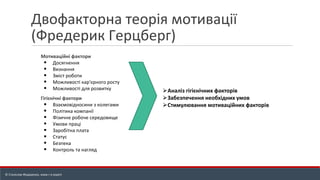 Двофакторна теорія мотивації
(Фредерик Герцберг)
Мотиваційні фактори
▪ Досягнення
▪ Визнання
▪ Зміст роботи
▪ Можливості кар'єрного росту
▪ Можливості для розвитку
Гігієнічні фактори
▪ Взаємовідносини з колегами
▪ Політика компанії
▪ Фізичне робоче середовище
▪ Умови праці
▪ Заробітна плата
▪ Статус
▪ Безпека
▪ Контроль та нагляд
⮚Аналіз гігієнічних факторів
⮚Забезпечення необхідних умов
⮚Стимулювання мотиваційних факторів
© Станіслав Федоренко, www.r-e.expert
 