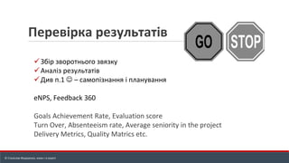 Перeвірка результатів
✓Збір зворотнього звязку
✓Аналіз результатів
✓Див п.1 ☺ – самопізнання і планування
eNPS, Feedback 360
Goals Achievement Rate, Evaluation score
Turn Over, Absenteeism rate, Average seniority in the project
Delivery Metrics, Quality Matrics etc.
© Станіслав Федоренко, www.r-e.expert
 