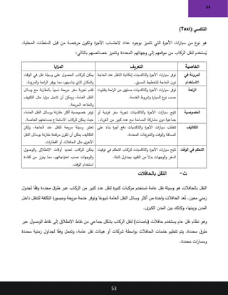 53
53
‫التاكسي‬
(Taxi):
.‫المحلية‬ ‫السلطات‬ ‫قبل‬ ‫من‬ ‫مرخصة‬ ‫ن‬‫وتكو‬ ‫ة‬
‫ر‬‫األج‬ ‫الحتساب‬ ‫عداد‬ ‫بوجود‬ ‫تتميز‬ ‫التي‬ ‫ة‬
‫ر‬‫األج‬ ‫ات‬
‫ر‬‫سيا‬ ‫من‬ ‫ع‬
‫نو‬ ‫هو‬
‫المحددة‬ ‫وجهاتهم‬ ‫إلى‬ ‫موقعهم‬ ‫من‬ ‫الركاب‬ ‫لنقل‬ ‫ستخدم‬ُ
‫ي‬
:‫بالتالي‬ ‫خصائصهم‬ ‫وتتميز‬
‫ايا‬
‫ز‬‫الم‬ ‫التعريف‬ ‫الخاصية‬
‫الوقت‬ ‫في‬ ‫نقل‬ ‫وسيلة‬ ‫على‬ ‫الحصول‬ ‫للركاب‬ ‫يمكن‬
‫المرونة‬‫و‬ ‫احة‬
‫ر‬‫ال‬ ‫يوفر‬ ‫مما‬ ،‫يناسبهم‬ ‫الذي‬ ‫المكان‬‫و‬
.
‫الحاجة‬ ‫عند‬ ‫التنقل‬ ‫إمكانية‬ ‫التاكسيات‬‫و‬ ‫ة‬
‫ر‬‫األج‬ ‫ات‬
‫ر‬‫سيا‬ ‫توفر‬
‫المسبق‬ ‫للتخطيط‬ ‫الحاجة‬ ‫دون‬
.
‫في‬ ‫المرونة‬
‫االستخدام‬
‫تقدم‬
‫وسائل‬ ‫مع‬ ‫نة‬‫ر‬‫بالمقا‬ ً‫ا‬‫نسبي‬ ‫يحة‬‫ر‬‫م‬ ‫سفر‬ ‫بة‬‫ر‬‫تج‬
‫التكييف‬ ‫مثل‬ ‫ايا‬
‫ز‬‫م‬ ‫تشمل‬ ‫أن‬ ‫ويمكن‬ ،‫العامة‬ ‫النقل‬
‫يحة‬‫ر‬‫الم‬ ‫المقاعد‬‫و‬
.
‫يتفاوت‬ ‫احة‬
‫ر‬‫ال‬ ‫من‬ ‫مستوى‬ ‫التاكسيات‬‫و‬ ‫ة‬
‫ر‬‫األج‬ ‫ات‬
‫ر‬‫سيا‬ ‫توفر‬
‫الخدمة‬ ‫وشروط‬ ‫ة‬
‫ر‬‫السيا‬ ‫ع‬
‫نو‬ ‫حسب‬
.
‫احة‬
‫ر‬‫ال‬
،‫العامة‬ ‫النقل‬ ‫بوسائل‬ ‫نة‬‫ر‬‫مقا‬ ‫أكثر‬ ‫خصوصية‬ ‫توفر‬
‫الخاصة‬ ‫بمساحتهم‬ ‫االستمتاع‬ ‫للركاب‬ ‫يمكن‬ ‫حيث‬
.
‫أو‬ ‫فردية‬ ‫سفر‬ ‫بة‬‫ر‬‫تج‬ ‫التاكسيات‬‫و‬ ‫ة‬
‫ر‬‫األج‬ ‫ات‬
‫ر‬‫سيا‬ ‫تتيح‬
‫باء‬‫ر‬‫الغ‬ ‫من‬ ‫كبير‬ ‫عدد‬ ‫مع‬ ‫المساحة‬ ‫مشاركة‬ ‫دون‬ ‫جماعية‬
.
‫الخصوصية‬
‫ولكن‬ ،‫الحاجة‬ ‫عند‬ ‫للنقل‬ ‫يحة‬‫ر‬‫م‬ ‫وسيلة‬ ‫تعتبر‬
‫النقل‬ ‫بوسائل‬ ‫نة‬‫ر‬‫مقا‬ ‫تفعة‬‫ر‬‫م‬ ‫تكون‬ ‫أن‬ ‫يمكن‬ ‫التكاليف‬
‫ات‬
‫ر‬‫القطا‬ ‫أو‬ ‫الحافالت‬ ‫مثل‬ ‫ى‬
‫األخر‬
.
‫على‬ ً
‫بناء‬ ‫ة‬
‫ر‬‫أج‬ ‫دفع‬ ‫التاكسيات‬‫و‬ ‫ة‬
‫ر‬‫األج‬ ‫ات‬
‫ر‬‫سيا‬ ‫تتطلب‬
‫المحددة‬ ‫يفات‬‫ر‬‫التع‬‫و‬ ‫الوقت‬‫و‬ ‫المسافة‬
.
‫التكاليف‬
‫الوصول‬‫و‬ ‫االنطالق‬ ‫أوقات‬ ‫تحديد‬ ‫للركاب‬ ‫يمكن‬
‫كفاءة‬ ‫من‬ ‫يعزز‬ ‫مما‬ ،‫احتياجاتهم‬ ‫حسب‬ ‫الوجهات‬‫و‬
‫الوقت‬ ‫استخدام‬
.
‫توقيت‬ ‫في‬ ‫التحكم‬ ‫للركاب‬ ‫التاكسيات‬‫و‬ ‫ة‬
‫ر‬‫األج‬ ‫ات‬
‫ر‬‫سيا‬ ‫تتيح‬
‫ثابتة‬ ‫بجداول‬ ‫التقييد‬ ‫من‬ ً‫ال‬‫بد‬ ‫الوجهات‬‫و‬ ‫السفر‬
.
‫الوقت‬ ‫في‬ ‫التحكم‬
‫ث‬
-
‫بالحافالت‬ ‫النقل‬
‫لجدول‬ ‫ا‬ً
‫ق‬‫وف‬ ‫محددة‬ ‫ق‬‫طر‬ ‫عبر‬ ‫الركاب‬ ‫من‬ ‫كبير‬ ‫عدد‬ ‫لنقل‬ ‫ة‬
‫ر‬‫كبي‬ ‫مركبات‬ ‫تستخدم‬ ‫عامة‬ ‫نقل‬ ‫وسيلة‬ ‫هو‬ ‫بالحافالت‬ ‫النقل‬
‫وتوفر‬ ‫ا‬ً
‫شيوع‬ ‫العامة‬ ‫النقل‬ ‫وسائل‬ ‫أكثر‬ ‫من‬ ‫احدة‬‫و‬ ‫الحافالت‬ ‫عد‬ُ‫ت‬ .‫معين‬ ‫زمني‬
‫داخل‬ ‫للتنقل‬ ‫التكلفة‬ ‫ة‬
‫ر‬‫وميسو‬ ‫يحة‬‫ر‬‫م‬ ‫خدمة‬
‫ى‬
‫الكبر‬ ‫المدن‬ ‫بين‬ ‫وكذلك‬ ،‫وبينها‬ ‫المدن‬
.
‫و‬
‫عبر‬ ‫الوصول‬ ‫نقاط‬ ‫إلى‬ ‫االنطالق‬ ‫نقاط‬ ‫من‬ ‫جماعي‬ ‫بشكل‬ ‫الركاب‬ ‫لنقل‬ )‫(باصات‬ ‫حافالت‬ ‫يستخدم‬ ‫عام‬ ‫نقل‬ ‫نظام‬ ‫هو‬
‫محددة‬ ‫زمنية‬ ‫لجداول‬ ‫ا‬ً
‫ق‬‫وف‬ ‫وتعمل‬ ،‫عامة‬ ‫نقل‬ ‫هيئات‬ ‫أو‬ ‫شركات‬ ‫اسطة‬‫و‬‫ب‬ ‫الحافالت‬ ‫خدمات‬ ‫تنظيم‬ ‫يتم‬ .‫محددة‬ ‫ق‬‫طر‬
.‫محددة‬ ‫ات‬
‫ر‬‫ومسا‬
 