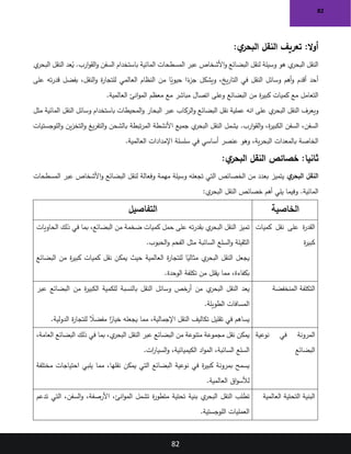 82
82
‫النقل‬ ‫تعريف‬ :‫ال‬‫و‬‫أ‬
‫ي‬
‫البحر‬
:
‫ي‬
‫البحر‬ ‫النقل‬ ‫عد‬ُ
‫ي‬ .‫ارب‬‫و‬‫الق‬‫و‬ ‫السفن‬ ‫باستخدام‬ ‫المائية‬ ‫المسطحات‬ ‫عبر‬ ‫األشخاص‬‫و‬ ‫البضائع‬ ‫لنقل‬ ‫وسيلة‬ ‫هو‬ ‫ي‬
‫البحر‬ ‫النقل‬
‫على‬ ‫ته‬‫ر‬‫قد‬ ‫بفضل‬ ،‫النقل‬‫و‬ ‫ة‬
‫ر‬‫للتجا‬ ‫العالمي‬ ‫النظام‬ ‫من‬ ‫ا‬ً
‫حيوي‬ ‫ا‬ً
‫ء‬
‫جز‬ ‫ويشكل‬ ،‫يخ‬‫ر‬‫التا‬ ‫في‬ ‫النقل‬ ‫وسائل‬ ‫أهم‬‫و‬ ‫أقدم‬ ‫أحد‬
‫اتص‬ ‫وعلى‬ ‫البضائع‬ ‫من‬ ‫ة‬
‫ر‬‫كبي‬ ‫كميات‬ ‫مع‬ ‫التعامل‬
‫العالمية‬ ‫انئ‬‫و‬‫الم‬ ‫معظم‬ ‫مع‬ ‫مباشر‬ ‫ال‬
.
‫انه‬ ‫على‬ ‫ي‬
‫البحر‬ ‫النقل‬ ‫ويعرف‬
‫مثل‬ ‫المائية‬ ‫النقل‬ ‫وسائل‬ ‫باستخدام‬ ‫المحيطات‬‫و‬ ‫البحار‬ ‫عبر‬ ‫الركاب‬‫و‬ ‫البضائع‬ ‫نقل‬ ‫عملية‬
‫اللوجستيات‬‫و‬ ‫ين‬‫ز‬‫التخ‬‫و‬ ‫يغ‬‫ر‬‫التف‬‫و‬ ‫بالشحن‬ ‫تبطة‬‫ر‬‫الم‬ ‫األنشطة‬ ‫جميع‬ ‫ي‬
‫البحر‬ ‫النقل‬ ‫يشمل‬ .‫ارب‬‫و‬‫الق‬‫و‬ ،‫ة‬
‫ر‬‫الكبي‬ ‫السفن‬ ،‫السفن‬
‫العالمي‬ ‫اإلمدادات‬ ‫سلسلة‬ ‫في‬ ‫أساسي‬ ‫عنصر‬ ‫وهو‬ ،‫ية‬‫ر‬‫البح‬ ‫بالمعدات‬ ‫الخاصة‬
‫ة‬
.
:‫ي‬
‫البحر‬ ‫النقل‬ ‫خصائص‬ :‫ثانيا‬
‫ي‬
‫البحر‬ ‫النقل‬
‫المسطحات‬ ‫عبر‬ ‫األشخاص‬‫و‬ ‫البضائع‬ ‫لنقل‬ ‫وفعالة‬ ‫مهمة‬ ‫وسيلة‬ ‫تجعله‬ ‫التي‬ ‫الخصائص‬ ‫من‬ ‫بعدد‬ ‫يتميز‬
‫ي‬
‫البحر‬ ‫النقل‬ ‫خصائص‬ ‫أهم‬ ‫يلي‬ ‫وفيما‬ .‫المائية‬
:
‫الخاصية‬
‫التفاصيل‬
‫كميات‬ ‫نقل‬ ‫على‬ ‫ة‬
‫ر‬‫القد‬
‫ة‬
‫ر‬‫كبي‬
‫الحاويات‬ ‫ذلك‬ ‫في‬ ‫بما‬ ،‫البضائع‬ ‫من‬ ‫ضخمة‬ ‫كميات‬ ‫حمل‬ ‫على‬ ‫ته‬‫ر‬‫بقد‬ ‫ي‬
‫البحر‬ ‫النقل‬ ‫تميز‬
‫الحبوب‬‫و‬ ‫الفحم‬ ‫مثل‬ ‫السائبة‬ ‫السلع‬‫و‬ ‫الثقيلة‬
.
‫البضائع‬ ‫من‬ ‫ة‬
‫ر‬‫كبي‬ ‫كميات‬ ‫نقل‬ ‫يمكن‬ ‫حيث‬ ‫العالمية‬ ‫ة‬
‫ر‬‫للتجا‬ ‫ا‬ً
‫مثالي‬ ‫ي‬
‫البحر‬ ‫النقل‬ ‫يجعل‬
‫الوحدة‬ ‫تكلفة‬ ‫من‬ ‫يقلل‬ ‫مما‬ ،‫بكفاءة‬
.
‫المنخفضة‬ ‫التكلفة‬
‫ي‬
‫عبر‬ ‫البضائع‬ ‫من‬ ‫ة‬
‫ر‬‫الكبي‬ ‫للكمية‬ ‫بالنسبة‬ ‫النقل‬ ‫وسائل‬ ‫أرخص‬ ‫من‬ ‫ي‬
‫البحر‬ ‫النقل‬ ‫عد‬
‫الطويلة‬ ‫المسافات‬
.
‫الدولية‬ ‫ة‬
‫ر‬‫للتجا‬ ً
‫مفضال‬ ‫ا‬ً
‫خيار‬ ‫يجعله‬ ‫مما‬ ،‫اإلجمالية‬ ‫النقل‬ ‫تكاليف‬ ‫تقليل‬ ‫في‬ ‫يساهم‬
.
‫نوعية‬ ‫في‬ ‫المرونة‬
‫البضائع‬
،‫العامة‬ ‫البضائع‬ ‫ذلك‬ ‫في‬ ‫بما‬ ،‫ي‬
‫البحر‬ ‫النقل‬ ‫عبر‬ ‫البضائع‬ ‫من‬ ‫متنوعة‬ ‫مجموعة‬ ‫نقل‬ ‫يمكن‬
‫ات‬
‫ر‬‫السيا‬‫و‬ ،‫الكيميائية‬ ‫اد‬‫و‬‫الم‬ ،‫السائبة‬ ‫السلع‬
.
‫مختلفة‬ ‫احتياجات‬ ‫يلبي‬ ‫مما‬ ،‫نقلها‬ ‫يمكن‬ ‫التي‬ ‫البضائع‬ ‫نوعية‬ ‫في‬ ‫ة‬
‫ر‬‫كبي‬ ‫بمرونة‬ ‫يسمح‬
‫العالمية‬ ‫اق‬‫و‬‫لألس‬
.
‫العالمية‬ ‫التحتية‬ ‫البنية‬
‫تدعم‬ ‫التي‬ ،‫السفن‬‫و‬ ،‫األرصفة‬ ،‫انئ‬‫و‬‫الم‬ ‫تشمل‬ ‫ة‬
‫ر‬‫متطو‬ ‫تحتية‬ ‫بنية‬ ‫ي‬
‫البحر‬ ‫النقل‬ ‫تطلب‬
‫اللوجستية‬ ‫العمليات‬
.
 