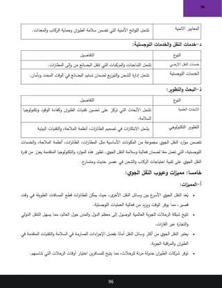 96
96
‫االمنية‬ ‫المعايير‬
.‫المعدات‬‫و‬ ‫الركاب‬ ‫وحماية‬ ‫ان‬
‫ر‬‫الطي‬ ‫سالمة‬ ‫تضمن‬ ‫التي‬ ‫األمنية‬ ‫ائح‬‫و‬‫الل‬ ‫تشمل‬
‫د‬
-
:‫اللوجستية‬ ‫الخدمات‬‫و‬ ‫النقل‬ ‫خدمات‬
‫ع‬
‫النو‬
‫التفاصيل‬
‫االرضي‬ ‫النقل‬ ‫خدمات‬
.‫ات‬
‫ر‬‫المطا‬ ‫إلى‬‫و‬ ‫من‬ ‫البضائع‬ ‫تنقل‬ ‫التي‬ ‫المركبات‬‫و‬ ‫الشاحنات‬ ‫تشمل‬
‫اللوجستية‬ ‫الخدمات‬
‫تشمل‬
.‫وبأمان‬ ‫المحدد‬ ‫الوقت‬ ‫في‬ ‫البضائع‬ ‫تسليم‬ ‫لضمان‬ ‫يع‬‫ز‬‫التو‬‫و‬ ‫الشحن‬ ‫ة‬
‫ر‬‫إدا‬
‫ذ‬
-
:‫التطوير‬‫و‬ ‫البحث‬
‫ع‬
‫النو‬
‫التفاصيل‬
‫العلمية‬ ‫االبحاث‬
‫وتكنولوجيا‬ ‫الوقود‬ ‫وكفاءة‬ ‫ان‬
‫ر‬‫الطي‬ ‫تقنيات‬ ‫تحسين‬ ‫على‬ ‫تركز‬ ‫التي‬ ‫األبحاث‬ ‫تشمل‬
.‫السالمة‬
‫التكنولوجي‬ ‫التطوير‬
‫في‬ ‫ات‬
‫ر‬‫االبتكا‬ ‫يشمل‬
‫البيئية‬ ‫التقنيات‬‫و‬ ،‫المالحة‬ ‫أنظمة‬ ،‫ات‬
‫ر‬‫الطائ‬ ‫تصميم‬
.
‫الخدمات‬‫و‬ ،‫المالحة‬ ‫أنظمة‬ ،‫ات‬
‫ر‬‫الطائ‬ ،‫ات‬
‫ر‬‫المطا‬ ‫مثل‬ ‫األساسية‬ ‫المكونات‬ ‫من‬ ‫مجموعة‬ ‫الجوي‬ ‫النقل‬ ‫ارد‬‫و‬‫م‬ ‫تتضمن‬
‫ارد‬‫و‬‫الم‬ ‫هذه‬ ‫تطور‬ .‫الجوي‬ ‫النقل‬ ‫وسالمة‬ ‫فعالية‬ ‫لضمان‬ ‫ا‬ً
‫مع‬ ‫تعمل‬ ‫التي‬ ،‫اللوجستية‬
‫ة‬
‫ر‬‫قد‬ ‫من‬ ‫يعزز‬ ‫المتقدمة‬ ‫التكنولوجيا‬‫و‬
‫ع‬
‫ومتسار‬ ‫حديث‬ ‫عصر‬ ‫في‬ ‫الشحن‬‫و‬ ‫الركاب‬ ‫احتياجات‬ ‫تلبية‬ ‫على‬ ‫الجوي‬ ‫النقل‬
.
:‫ي‬‫الجو‬ ‫النقل‬ ‫وعيوب‬ ‫ات‬
‫ز‬‫ممي‬ :‫خامسا‬
‫أ‬
-
:‫ات‬
‫ز‬‫الممي‬
•
‫وقت‬ ‫في‬ ‫الطويلة‬ ‫المسافات‬ ‫قطع‬ ‫ات‬
‫ر‬‫للطائ‬ ‫يمكن‬ ‫حيث‬ ،‫ى‬
‫األخر‬ ‫النقل‬ ‫وسائل‬ ‫بين‬ ‫ع‬
‫األسر‬ ‫الجوي‬ ‫النقل‬ ‫عد‬ُ
‫ي‬
‫مما‬ ،‫قصير‬
‫اللوجستية‬ ‫العمليات‬ ‫فعالية‬ ‫من‬ ‫يد‬‫ز‬‫وي‬ ‫الوقت‬ ‫يوفر‬
.
•
‫الدولي‬ ‫التنقل‬ ‫يسهل‬ ‫مما‬ ،‫العالم‬ ‫حول‬ ‫المدن‬‫و‬ ‫الدول‬ ‫معظم‬ ‫إلى‬ ‫الوصول‬ ‫العالمية‬ ‫الجوية‬ ‫الرحالت‬ ‫شبكة‬ ‫تتيح‬
‫ات‬
‫ر‬‫القا‬ ‫عبر‬ ‫ة‬
‫ر‬‫التجا‬‫و‬
.
•
‫في‬ ‫المتقدمة‬ ‫التقنيات‬‫و‬ ‫السالمة‬ ‫في‬ ‫الصارمة‬ ‫اءات‬
‫ر‬‫اإلج‬ ‫بفضل‬ ‫ا‬ً
‫أمان‬ ‫النقل‬ ‫وسائل‬ ‫أكثر‬ ‫من‬ ‫الجوي‬ ‫النقل‬ ‫يعتبر‬
‫الجوية‬ ‫اقبة‬
‫ر‬‫الم‬‫و‬ ‫ان‬
‫ر‬‫الطي‬
.
•
‫تناسبهم‬ ‫التي‬ ‫الرحالت‬ ‫أوقات‬ ‫اختيار‬ ‫ين‬‫ر‬‫للمساف‬ ‫يتيح‬ ‫مما‬ ،‫للرحالت‬ ‫نة‬‫ر‬‫م‬ ‫جدولة‬ ‫ان‬
‫ر‬‫الطي‬ ‫شركات‬ ‫توفر‬
.
 
