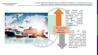 Химийн хорт болон аюултай бодисыг экспортлох, импортлох, хил дамжуулан тээвэрлэх,
үйлдвэрлэх, худалдах зөвшөөрөлтэй иргэн, хуулийн этгээдэд тавигдах шаардлага
тухайн бодисыг олон
улсын хэмжээнд болон
хоёр талын хооронд
худалдаалж болох эрх
зүйн үндэслэл, хил
дамжуулан тээвэрлэх
олон улсын конвенц,
гэрээ, хэлэлцээрийн
шаардлагыг хангасан
тухай танилцуулга
Химийн хорт болон
аюултай бодис
нийлүүлэгч, хүлээн авагч,
тээвэрлэгч талуудын
хооронд хийсэн гэрээ,
хэлэлцээрийн нотариатаар
гэрчлүүлсэн хуулбар хувь,
түүний монгол хэл дээрх
албан ёсны орчуулга
болон бусад шаардлагатай
бичиг баримт
Экспортлоход
тавигдах
шаардлага:
 