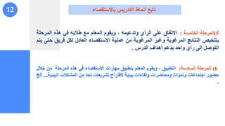 5
)
‫المرحلة‬
‫الخامسة‬
:
‫االتفاق‬
‫على‬
‫الرأي‬
‫وتدعيمه‬
،
‫ويقوم‬
‫المعلم‬
‫مع‬
‫طالبه‬
‫في‬
‫هذه‬
‫المرح‬
‫لة‬
‫بتلخيص‬
‫النتائج‬
‫المرغوبة‬
‫وغير‬
‫المرغوبة‬
‫من‬
‫عملية‬
‫االستقصاء‬
‫العادل‬
‫لكل‬
‫فريق‬
‫حتى‬
‫يتم‬
‫التوصل‬
‫إلى‬
‫رأي‬
‫واحد‬
‫يدعم‬
‫أهداف‬
‫الدرس‬
.
6
)
‫المرحلة‬
‫السادسة‬
:
‫التطبيق‬
،
‫ويقوم‬
‫المعلم‬
‫بتطبيق‬
‫مهارات‬
‫االستقصاء‬
‫في‬
‫هذه‬
‫المرحلة‬
‫م‬
‫ن‬
‫خالل‬
‫حضور‬
‫اجتماعات‬
‫وندوات‬
‫ومحاضرات‬
‫ولقاءات‬
‫بيئية‬
‫القتراح‬
‫تشريعات‬
‫تحد‬
‫من‬
‫المشكالت‬
‫البي‬
‫ئية‬
...
‫إلخ‬
.
12 ‫باالستقصاء‬ ‫التدريس‬ ‫أنماط‬ ‫تابت‬
 