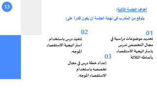 01
‫ف‬‫اسية‬‫ر‬‫د‬‫موضوعات‬ ‫تحديد‬
‫ي‬
‫س‬‫ر‬‫تد‬ ‫التخصص‬‫مجال‬
‫االستقصا‬‫باستراتيجية‬
‫ء‬
‫الثالثة‬‫بأنماطه‬
02
‫باستخدام‬ ‫س‬‫ر‬‫د‬‫تنفيذ‬
‫االستقصاء‬‫استراتيجية‬
‫املوجه‬
.
03
‫مجال‬ ‫في‬‫س‬‫ر‬‫د‬‫خطة‬ ‫إعداد‬
‫باستخدام‬‫تخصصه‬
‫املوجه‬ ‫االستقصاء‬
.
13 ‫أهداف‬
‫الجلسة‬
‫الثانية‬
:
‫يتوقت‬
‫من‬
‫المتدرب‬
‫في‬
‫نهاية‬
‫الجلسة‬
‫أن‬
‫يكون‬
‫قادرا‬
‫على‬
:
 