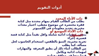 6
‫التقويم‬ ‫أدوات‬
‫كتابة‬ ‫مثل‬ ‫محددة‬ ‫بمهام‬ ‫القيام‬ ‫الطالب‬ ‫من‬ ‫يطلب‬
‫معدات‬ ‫اختيار‬ ،‫معطى‬ ‫موضوع‬ ‫عن‬ ‫مختصرة‬ ‫فقرة‬
‫الكمبيوتر‬ ‫في‬ ‫معلومات‬ ‫تحديد‬ ،‫مخبرية‬
‫قصة‬ ‫كتابة‬ ‫مثل‬ ً‫تقيدا‬ ‫واقل‬ ‫شاملة‬ ‫ادائية‬ ‫مهمات‬ ‫يتضمن‬
‫إجراء‬ ،‫قصيرة‬
‫لحل‬ ‫الحاسوب‬ ‫استخدام‬ ،‫بالطقس‬ ‫التنبؤ‬ ،‫مخبرية‬ ‫تجربة‬
‫يطلب‬ ‫كما‬ ،‫مسألة‬
‫والمهارات‬ ‫المعرفة‬ ‫يطبق‬ ‫أن‬ ‫ذلك‬ ‫أثناء‬ ‫الطالب‬ ‫من‬
‫ويكامل‬ ‫ادائية‬ ‫لمهمات‬
‫المحدد‬ ‫األداء‬ ‫ذات‬
‫أو‬ ‫الموسع‬ ‫األداء‬ ‫ذات‬
.‫ل‬ّ‫المطو‬
 