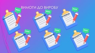 ВИМОГИ ДО ВИРОБУ
ФУНКЦІОНАЛЬНІСТЬ
ТЕХНОЛОГІЧНІ
ЕСТЕТИЧНІ
ЕРГОНОМІЧНІ
ЕКОНОМІЧНІ
ЕКОЛОГІЧНІ
 