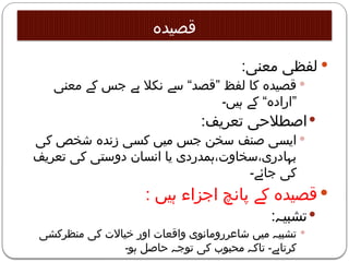Parts of Urdu Poetry, Teaching poetry at school | PPTX