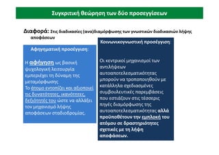 Συγκριτική θεώρηση των δύο προσεγγίσεων
Συγκριτική θεώρηση των δύο προσεγγίσεων
Συγκριτική θεώρηση των δύο προσεγγίσεων
Συγκριτική θεώρηση των δύο προσεγγίσεων
Διαφορά: Στις διαδικασίες (ανα)διαμόρφωσης των γνωστικών διαδικασιών λήψης
αποφάσεων
Αφηγηματική προσέγγιση:
Η
Η αφήγηση
αφήγηση ως βασική
ως βασική
ψυχολογική λειτουργία
ψυχολογική λειτουργία
εμπεριέχει τη δύναμη της
εμπεριέχει τη δύναμη της
Αφηγηματική προσέγγιση:
Η
Η αφήγηση
αφήγηση ως βασική
ως βασική
ψυχολογική λειτουργία
ψυχολογική λειτουργία
εμπεριέχει τη δύναμη της
εμπεριέχει τη δύναμη της
Κοινωνικογνωστική προσέγγιση:
Οι κεντρικοί μηχανισμοί των
Οι κεντρικοί μηχανισμοί των
αντιλήψεων
αντιλήψεων
αυτοαποτελεσματικότητας
αυτοαποτελεσματικότητας
μπορούν να τροποποιηθούν με
μπορούν να τροποποιηθούν με
Κοινωνικογνωστική προσέγγιση:
Οι κεντρικοί μηχανισμοί των
Οι κεντρικοί μηχανισμοί των
αντιλήψεων
αντιλήψεων
αυτοαποτελεσματικότητας
αυτοαποτελεσματικότητας
μπορούν να τροποποιηθούν με
μπορούν να τροποποιηθούν με
εμπεριέχει τη δύναμη της
εμπεριέχει τη δύναμη της
μεταμόρφωσης
μεταμόρφωσης
Το
Το άτομο εντοπίζει και αξιοποιεί
άτομο εντοπίζει και αξιοποιεί
τις δυνατότητες, ικανότητες,
τις δυνατότητες, ικανότητες,
δεξιότητές του
δεξιότητές του ώστε να αλλάξει
ώστε να αλλάξει
τον μηχανισμό λήψης
τον μηχανισμό λήψης
αποφάσεων σταδιοδρομίας.
αποφάσεων σταδιοδρομίας.
εμπεριέχει τη δύναμη της
εμπεριέχει τη δύναμη της
μεταμόρφωσης
μεταμόρφωσης
Το
Το άτομο εντοπίζει και αξιοποιεί
άτομο εντοπίζει και αξιοποιεί
τις δυνατότητες, ικανότητες,
τις δυνατότητες, ικανότητες,
δεξιότητές του
δεξιότητές του ώστε να αλλάξει
ώστε να αλλάξει
τον μηχανισμό λήψης
τον μηχανισμό λήψης
αποφάσεων σταδιοδρομίας.
αποφάσεων σταδιοδρομίας.
μπορούν να τροποποιηθούν με
μπορούν να τροποποιηθούν με
κατάλληλα σχεδιασμένες
κατάλληλα σχεδιασμένες
συμβουλευτικές παρεμβάσεις
συμβουλευτικές παρεμβάσεις
που εστιάζουν στις τέσσερις
που εστιάζουν στις τέσσερις
πηγές διαμόρφωσης της
πηγές διαμόρφωσης της
αυτοαποτελεσματικότητας
αυτοαποτελεσματικότητας αλλά
αλλά
προϋποθέτουν την
προϋποθέτουν την εμπλοκή
εμπλοκή του
του
ατόμου σε δραστηριότητες
ατόμου σε δραστηριότητες
σχετικές με τη λήψη
σχετικές με τη λήψη
αποφάσεων.
αποφάσεων.
μπορούν να τροποποιηθούν με
μπορούν να τροποποιηθούν με
κατάλληλα σχεδιασμένες
κατάλληλα σχεδιασμένες
συμβουλευτικές παρεμβάσεις
συμβουλευτικές παρεμβάσεις
που εστιάζουν στις τέσσερις
που εστιάζουν στις τέσσερις
πηγές διαμόρφωσης της
πηγές διαμόρφωσης της
αυτοαποτελεσματικότητας
αυτοαποτελεσματικότητας αλλά
αλλά
προϋποθέτουν την
προϋποθέτουν την εμπλοκή
εμπλοκή του
του
ατόμου σε δραστηριότητες
ατόμου σε δραστηριότητες
σχετικές με τη λήψη
σχετικές με τη λήψη
αποφάσεων.
αποφάσεων.
 