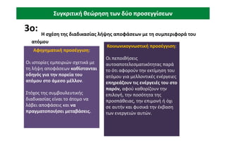 Συγκριτική θεώρηση των δύο προσεγγίσεων
Συγκριτική θεώρηση των δύο προσεγγίσεων
Συγκριτική θεώρηση των δύο προσεγγίσεων
Συγκριτική θεώρηση των δύο προσεγγίσεων
3ο: Η σχέση της διαδικασίας λήψης αποφάσεων με τη συμπεριφορά του
ατόμου
Αφηγηματική προσέγγιση:
Οι ιστορίες εμπειριών σχετικά με
τη λήψη αποφάσεων καθίστανται
καθίστανται
οδηγός για την πορεία του
οδηγός για την πορεία του
ατόμου στο άμεσο μέλλον
ατόμου στο άμεσο μέλλον.
Αφηγηματική προσέγγιση:
Οι ιστορίες εμπειριών σχετικά με
τη λήψη αποφάσεων καθίστανται
καθίστανται
οδηγός για την πορεία του
οδηγός για την πορεία του
ατόμου στο άμεσο μέλλον
ατόμου στο άμεσο μέλλον.
Κοινωνικογνωστική προσέγγιση:
Οι πεποιθήσεις
αυτοαποτελεσματικότητας παρά
το ότι αφορούν την εκτίμηση του
ατόμου για μελλοντικές ενέργειες
επηρεάζουν τις ενέργειές του στο
επηρεάζουν τις ενέργειές του στο
Κοινωνικογνωστική προσέγγιση:
Οι πεποιθήσεις
αυτοαποτελεσματικότητας παρά
το ότι αφορούν την εκτίμηση του
ατόμου για μελλοντικές ενέργειες
επηρεάζουν τις ενέργειές του στο
επηρεάζουν τις ενέργειές του στο
ατόμου στο άμεσο μέλλον
ατόμου στο άμεσο μέλλον.
Στόχος της συμβουλευτικής
Στόχος της συμβουλευτικής
διαδικασίας είναι το άτομο να
διαδικασίας είναι το άτομο να
λάβει αποφάσεις και
λάβει αποφάσεις και να
να
πραγματοποιήσει μεταβάσεις.
πραγματοποιήσει μεταβάσεις.
ατόμου στο άμεσο μέλλον
ατόμου στο άμεσο μέλλον.
Στόχος της συμβουλευτικής
Στόχος της συμβουλευτικής
διαδικασίας είναι το άτομο να
διαδικασίας είναι το άτομο να
λάβει αποφάσεις και
λάβει αποφάσεις και να
να
πραγματοποιήσει μεταβάσεις.
πραγματοποιήσει μεταβάσεις.
επηρεάζουν τις ενέργειές του στο
επηρεάζουν τις ενέργειές του στο
παρόν,
παρόν, αφού καθορίζουν την
επιλογή, την ποσότητα της
προσπάθειας, την επιμονή ή όχι
σε αυτήν και φυσικά την έκβαση
των ενεργειών αυτών.
επηρεάζουν τις ενέργειές του στο
επηρεάζουν τις ενέργειές του στο
παρόν,
παρόν, αφού καθορίζουν την
επιλογή, την ποσότητα της
προσπάθειας, την επιμονή ή όχι
σε αυτήν και φυσικά την έκβαση
των ενεργειών αυτών.
 