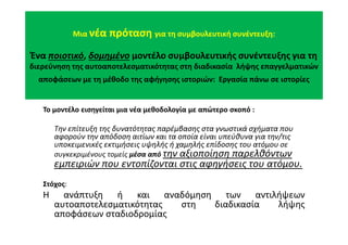 Το μοντέλο εισηγείται μια νέα μεθοδολογία με απώτερο σκοπό :
Το μοντέλο εισηγείται μια νέα μεθοδολογία με απώτερο σκοπό :
M
Mια
ια νέα πρόταση
νέα πρόταση για τη συμβουλευτική συνέντευξη:
για τη συμβουλευτική συνέντευξη:
Ένα
Ένα ποιοτικό
ποιοτικό,
, δομημένο
δομημένο μοντέλο συμβουλευτικής συνέντευξης για τη
μοντέλο συμβουλευτικής συνέντευξης για τη
διερεύνηση της αυτοαποτελεσματικότητας στη διαδικασία λήψης επαγγελματικών
αποφάσεων με τη μέθοδο της αφήγησης ιστοριών: Εργασία πάνω σε ιστορίες
M
Mια
ια νέα πρόταση
νέα πρόταση για τη συμβουλευτική συνέντευξη:
για τη συμβουλευτική συνέντευξη:
Ένα
Ένα ποιοτικό
ποιοτικό,
, δομημένο
δομημένο μοντέλο συμβουλευτικής συνέντευξης για τη
μοντέλο συμβουλευτικής συνέντευξης για τη
διερεύνηση της αυτοαποτελεσματικότητας στη διαδικασία λήψης επαγγελματικών
αποφάσεων με τη μέθοδο της αφήγησης ιστοριών: Εργασία πάνω σε ιστορίες
Την επίτευξη της δυνατότητας παρέμβασης στα γνωστικά σχήματα που
αφορούν την απόδοση αιτίων και τα οποία είναι υπεύθυνα για την/τις
υποκειμενικές εκτιμήσεις υψηλής ή χαμηλής επίδοσης του ατόμου σε
συγκεκριμένους τομείς μέσα από την αξιοποίηση παρελθόντων
εμπειριών που εντοπίζονται στις αφηγήσεις του ατόμου.
Στόχος:
Η ανάπτυξη ή και αναδόμηση των αντιλήψεων
αυτοαποτελεσματικότητας στη διαδικασία λήψης
αποφάσεων σταδιοδρομίας
Την επίτευξη της δυνατότητας παρέμβασης στα γνωστικά σχήματα που
αφορούν την απόδοση αιτίων και τα οποία είναι υπεύθυνα για την/τις
υποκειμενικές εκτιμήσεις υψηλής ή χαμηλής επίδοσης του ατόμου σε
συγκεκριμένους τομείς μέσα από την αξιοποίηση παρελθόντων
εμπειριών που εντοπίζονται στις αφηγήσεις του ατόμου.
Στόχος:
Η ανάπτυξη ή και αναδόμηση των αντιλήψεων
αυτοαποτελεσματικότητας στη διαδικασία λήψης
αποφάσεων σταδιοδρομίας
 
