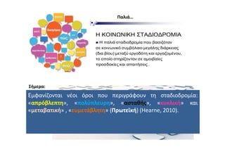 Παλιά…
Σήμερα:
Εμφανίζονται νέοι όροι που περιγράφουν τη σταδιοδρομία:
«απρόβλεπτη
απρόβλεπτη», «πολύπλευρη
πολύπλευρη», «ασταθής
ασταθής», «κυκλική
κυκλική» και
«μεταβατική
μεταβατική» , «ευμετάβλητη
ευμετάβλητη» (Πρωτεϊκή
Πρωτεϊκή) (Hearne, 2010).
 
