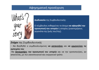 Διαδικασία της Συμβουλευτικής:
Ο σύμβουλος ενθαρρύνει το άτομο να αφηγηθεί την
να αφηγηθεί την
προσωπική του ιστορία
προσωπική του ιστορία ή ιστορίες (γιαεπιμέρους
γεγονότα της ζωής του/της).
Διαδικασία της Συμβουλευτικής:
Ο σύμβουλος ενθαρρύνει το άτομο να αφηγηθεί την
να αφηγηθεί την
προσωπική του ιστορία
προσωπική του ιστορία ή ιστορίες (γιαεπιμέρους
γεγονότα της ζωής του/της).
Αφηγηματική προσέγγιση
Στόχοι της Συμβουλευτικής
- Να βοηθηθεί ο συμβουλευόμενος να κατανοήσει και να ερμηνεύσει τις
εμπειρίες του
-Να ξαναγράψει την προσωπική του ιστορία και να την τροποποιήσει, αν
απαιτείται, με πιο ικανοποιητικό και ενεργητικό τρόπο.
Στόχοι της Συμβουλευτικής
- Να βοηθηθεί ο συμβουλευόμενος να κατανοήσει και να ερμηνεύσει τις
εμπειρίες του
-Να ξαναγράψει την προσωπική του ιστορία και να την τροποποιήσει, αν
απαιτείται, με πιο ικανοποιητικό και ενεργητικό τρόπο.
 