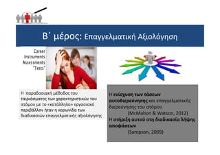 Β΄ μέρος:
Β΄ μέρος: Επαγγελματική Αξιολόγηση
Η παραδοσιακή μέθοδος του
ταιριάσματος των χαρακτηριστικών του
ατόμου με το «κατάλληλο» εργασιακό
περιβάλλον ήταν η κορωνίδα των
διαδικασιών επαγγελματικής αξιολόγησης
Η παραδοσιακή μέθοδος του
ταιριάσματος των χαρακτηριστικών του
ατόμου με το «κατάλληλο» εργασιακό
περιβάλλον ήταν η κορωνίδα των
διαδικασιών επαγγελματικής αξιολόγησης
Η ενίσχυση των τάσεων
ενίσχυση των τάσεων
αυτοδιερεύνησης
αυτοδιερεύνησης και επαγγελματικής
διερεύνησης του ατόμου
(McMahon & Watson, 2012)
Η στήριξη αυτού στη διαδικασία λήψης
στήριξη αυτού στη διαδικασία λήψης
αποφάσεων
αποφάσεων
(Sampson, 2009)
Η ενίσχυση των τάσεων
ενίσχυση των τάσεων
αυτοδιερεύνησης
αυτοδιερεύνησης και επαγγελματικής
διερεύνησης του ατόμου
(McMahon & Watson, 2012)
Η στήριξη αυτού στη διαδικασία λήψης
στήριξη αυτού στη διαδικασία λήψης
αποφάσεων
αποφάσεων
(Sampson, 2009)
 