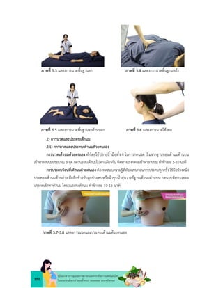 112
คูมือแนวทางการดูแลสุขภาพมารดาและทารกดวยการแพทยแผนไทย
ในระยะกอนตั้งครรภ ระยะตั้งครรภ ระยะคลอด ระยะหลังคลอด
ภาพที่ 5.3 แสดงการนวดพื้นฐานขา ภาพที่ 5.4 แสดงการนวดพื้นฐานหลัง
f
ภาพที่ 5.5 แสดงการนวดพื้นฐานขาดานนอก ภาพที่ 5.6 แสดงการนวดโคงคอ
2) การนวดและประคบเตานม
2.1) การนวดและประคบเตานมดวยตนเอง
การนวดเตานมดวยตนเอง ทำโดยใชปลายนิ้วมือทั้ง 4 ในการกดนวด เริ่มจากฐานของเตานมดานบน
เขาหาลานนมประมาณ 3 จุด กดวนรอบเตานมไปทางเดียวกัน ทิศทางแรงกดจะเขาหาลานนม ทำขางละ 5-10 นาที
การประคบรอนที่เตานมดวยตนเอง ตองทดสอบความรูที่ทองแขนกอนการประคบทุกครั้ง ใชมือขางหนึ่ง
ประคองเตานมดานลาง มืออีกขางจับลูกประคบหรือผาชุบน้ำอุนวางที่ฐานเตานมดานบน กดนาบทิศทางของ
แรงกดเขาหาหัวนม โดยวนรอบเตานม ทำขางละ 10-15 นาที
ภาพที่ 5.7-5.8 แสดงการนวดและประคบเตานมดวยตนเอง
 