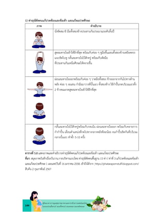144
คูมือแนวทางการดูแลสุขภาพมารดาและทารกดวยการแพทยแผนไทย
ในระยะกอนตั้งครรภ ระยะตั้งครรภ ระยะคลอด ระยะหลังคลอด
1) ทา ษีดัดตนแกปวดทองและขอเทา และแกลมปวดศีรษะ
ภาพ คำอธิบาย
นั่งขัดสมาธิ มือทั้งสองขางประสานกันประมาณระดับลิ้นป
สูดลมหายใจเขาใหลึกที่สุด พรอมกับคอย ๆ ชูมือขึ้นแขนทั้งสองขางเหยียดตรง
แนบชิดใบหู กลั้นลมหายใจไวสักครู พรอมกับดัดมือ
ที่ประสานกันเหนือศีรษะใหหงายขึ้น
ผอนลมหายใจออกพรอมกับคอย ๆ วาดมือทั้งสอง ขางออกจากกันไปทางดาน
หลัง คอย ๆ งอแขน กำมือมาวางที่บั้นเอว ทั้งสองขาง ใชกำปนกดบริเวณเอวทั้ง
2 ขางขณะกดสูดลมหายใจเขาใหลึกที่สุด
กลั้นลมหายใจไวสักครูพรอมกับกดเนน ผอนลมหายใจออก พรอมกับคลายการ
กำกำปน เลื่อนตำแหนงที่กดไปทางกลางหลังทีละนอย จนกำปนชิดกันที่บริเวณ
กลางบั้นเอว ทำซ้ำ 5-10 ครั้ง
ตารางที่ 5.8 แสดงภาพและคำอธิบายทา ษีดัดตนแกปวดทองและขอเทา และแกลมปวดศีรษะ
ที่มา: สมุดภาพบันทึกเรื่องวันวาน.กายบริหารแบบไทย ทา ษีดัดตนพื้นฐาน 15 ทา ( ทาที่ 3 แกปวดทองและขอเทา
และแกลมปวดศีรษะ ). เผยแพรวันที่ 16 มกราคม 2558. เขาถึงไดจาก https://phatarapornstuff.blogspot.com/
สืบคน 2 กุมภาพันธ 2567
 