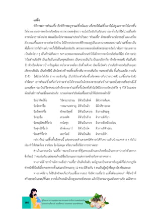 166
คูมือแนวทางการดูแลสุขภาพมารดาและทารกดวยการแพทยแผนไทย
ในระยะกอนตั้งครรภ ระยะตั้งครรภ ระยะคลอด ระยะหลังคลอด
แมซื้อ
พิธีกรรมการทำแมซื้อ คือพิธีกรรมบูชาแมซื้อนั่นเอง เพื่อขอใหแมซื้อเอาใจใสดูแลทารกใหมากขึ้น
ใหหายจากอาการตกใจกลัวหรืออาการหวาดสะดุงผวา จนไมเปนอันกินอันนอน กระทั่งเจ็บไขไดปวยเมื่อเด็ก
ทารกมีอาการดังกลาว พอแมก็จะไปหาหมอเฒาประจำบานมา "ทำแมซื้อ" สิ่งของที่หามามีบายศรี และเครื่อง
สังเวยแมซื้อและตายายประจำบาน ไดมีการประกอบพิธีกรรมอยูเปนเวลานานพอสมควรแมวาแมซื้อจะเปน
พี่เลี้ยงทารกก็จริง แตบางครั้งก็ใหโทษดวยเชนกัน เพราะอาจหยอกลอเด็กทารกแรงเกินไป ดวยการแปลงกาย
เปนสัตวตาง ๆ เปนยักษเปนมาร ฯลฯ มาหลอกหลอนเด็กจนทำใหเด็กทารกตกใจกลัวปวยไขไป ดังความวา
"เปนชางเสือสีห เปนแรงเปนกาเปนครุฑเลียงผา เปนควายเปนวัว เปนนกเงือกรอง กึกกองพองหัว ตัวเปนตัว
วัว หัวเปนเลียงผา บางเปนงูเงือก หนาลาตาเหลือก ยักคิ้วหลิ่วตา บิดเนื้อบิดตัว นากลัวนักหนาตัวเปนมฤคา
เศียรากลับผัน เปนยักษขินี เติบโตพวงพี ขบเขี้ยวเคี้ยวฟน ทารกเห็นรอง ขนพองตัวสั่น ดิ้นดาวแดยัน กายสั่น
รัวรัว ใหรอนใหเย็น รางกายแข็งเข็ญ เปนไขรอนตัวทองขึ้นทองพอง เจ็บปวยปวดหัว แมซื้อประจำตัว
ทำโทษ” การทำแมซื้อเชื่อกันวาจะชวยใหความเปนไปของทารกเชนที่กลาวมานั้นหายเปนปกติได
และเพื่อความเปนสิริมงคลแกเด็กก็อาจจะทำแมซื้อขึ้นโดยที่เด็กไมไดมีอาการผิดปกติใด ๆ ก็ได ในแตละ
ทองถิ่นมีการทำแมซื้อแตกตางกัน บางแหงจะทำยันตแมซื้อแขวนไวที่เปลของเด็กก็มี
วันอาทิตยชื่อ วิจิตรนาวรรณ มีหัวเปนสิงห มีผิวกายสีแดง
วันจันทรชื่อ วรรณานงคราญ มีหัวเปนมา มีผิวสีขาวนวล
วันอังคารชื่อ ยักษบริสุทธิ์ มีหัวเปนควาย ผิวกายสีชมพู
วันพุธชื่อ สามลทัศ มีหัวเปนชาง ผิวกายสีเขียว
วันพฤหัสบดีชื่อวา กาโลทุก มีหัวเปนกวาง ผิวกายสีเหลืองออน
วันศุกรมีชื่อวา ยักษนงเยาว มีหัวเปนโค ผิวกายสีฟาออน
วันเสารชื่อวา เอกาไลย มีหัวเปนเสือ ผิวกายสีดำ
กลาวกันวาแมซื้อทั้งเจ็ดตนนี้ แตละตนจะสำแดงเดชใหทารกไดรับความเจ็บปวยแตกตาง ๆ กันไป
เชน ทำใหปวดทอง อาเจียน รองไมหยุด หรือบางครั้งก็มีอาการหวาดผวา
สวนในภาคเหนือ "แมซื้อ" หมายถึงเทวดาที่คุมครองเด็กแรกเกิดหรือเปนเทวดาประจำตัวทารก
ซึ่งก็จะมี 7 ตนเชนกัน แตละตนก็จะมีชื่อเรียกและการแตงกายคลายกับทางภาคกลาง
ทางภาคใต ชาวบานมีความเชื่อวา "แมซื้อ" เปนสิ่งเรนลับ จะมีฐานะเปนเทวดาหรือภูตผีก็ไมปรากฏชัด
ทำหนาที่เปนพี่เลี้ยงของทารกตั้งแตแรกเกิดจนอายุ 12 ขวบ มีดวยกัน 4 ตนเปนผูหญิงชื่อผุด ผัด พัดและผล
ทางภาคอีสาน ไดรับอิทธิพลเกี่ยวกับแมซื้อจากเขมร จึงมีความเชื่อวา แมซื้อคือแมคนเกา ที่มีหนาที่
สรางทารกในครรภขึ้นมา จากนั้นก็คอยเฝาเลี้ยงดูจนกระทั่งคลอด แลวก็ยังตามมาดูแลดวยความรัก แมผีพราย
 